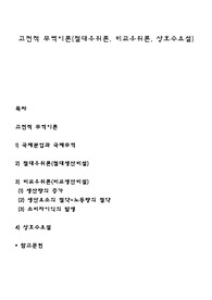 고전적 무역이론(절대우위론, 비교우위론, 상호수요설)