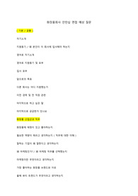 화장품회사 면접 예상 질문 리스트