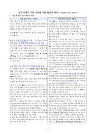 ((최종본))기름 부음(Pour, Drink)과 기름 바름(Anoint, Paint)의 차이- 오번역의 정정 중심으로 - 복합된 영(관유)의 기능들 - 출애굽기 30장