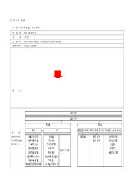 [A+ 학교간호, 지역사회간호] 학교간호과정, 보건인력, 학교보건실 법적기준, 시설 및 기구, 간호진단