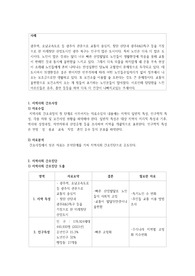 지역사회간호학 간호과정