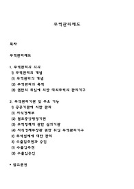 무역관리제도