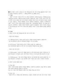 SWOT 분석의 구성요소인 외부 환경요소와 내부 여건 분석을 활용하여 SWOT 분석을 실제로 작성한다고 생각하고, 그 절차를 체계적으로 설명해 보시오.
