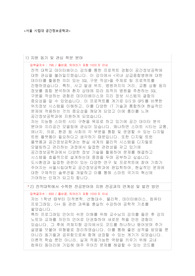 2024 서울시립대학교 공간정보공학과 편입학 최초합격 자소서