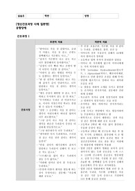 [정신간호학 a+ case study] 공황장애(panic disorder)