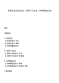 국제운송(항공운송, 컨테이너운송, 국제복합운송)