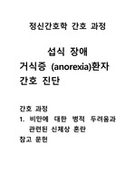 섭식 장애 환자,  간호 진단   간호 과정 1. 신체상 혼란