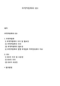 무역자동화와 EDI