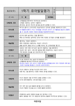 만4,5세 1학기 발달평가