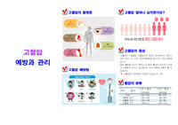 고혈압 예방 관리 소책자