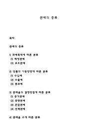 관세의 종류