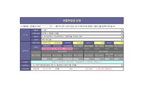 과밀부담금 산정 계산프로그램