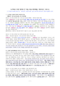 ((강추자료A+))누가복음 15장 탕자와 큰 아들 비유-화목제물, 희년이신 그리스도 - 두 아들의 비교, 생전증여, 아들과 품꾼, 살진 송아지와 염소새끼, 희년과 율법의 노예