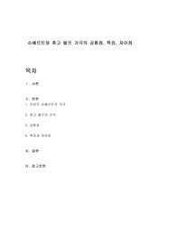 슈베르트와 휴고 볼프 가곡의 공통점, 특징, 차이점