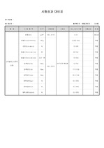 건축 자재 시험 성과 대비표 양식