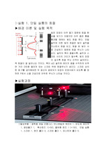 광학실험2 회절결과 전체 보고서