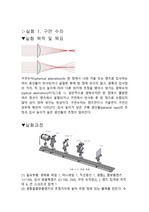 광학실험2 수차결과 전체 보고서