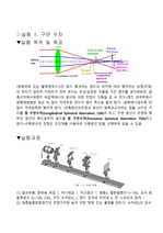 광학실험2 수차예비 전체 보고서