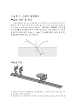 광학실험2 굴절예비 전체 보고서