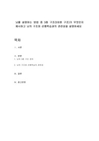 뇌를 설명하는 방법 중 3층 구조(3차원 구조)가 무엇인지 제시하고 뇌의 구조와 선행학습과의 관련성을 설명하세요