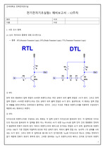 [건국대학교 전기전자기초실험1 A+][2024 Ver] 12주차 - 예비레포트
