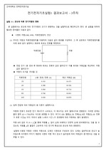 [건국대학교 전기전자기초실험1 A+][2024 Ver] 3주차 - 결과레포트