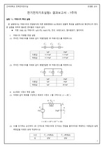 [건국대학교 전기전자기초실험1 A+][2024 Ver] 7주차 - 결과레포트