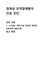 경계성 인격장애환자 간호 진단   간호 과정  1. 스트레스 대처기술 저하와 관련된 비효과적 충동조절