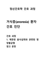 거식증(anorexia) 환자 간호 진단   간호 과정  1.  영양불균형