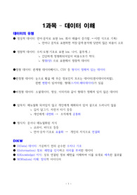 최신 ADsP 내용 정리 및 핵심 요약에 대한 내용입니다.