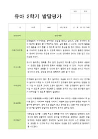 만 3세 2학기 발달평가 22명