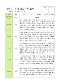 만3세 22명 2학기 관찰일지