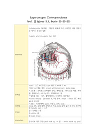 수술실간호사가 정리한 lap-chole, Breast cancer, Thyroidectomy operation 수술개요 및 수술과정 A-Z