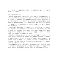 네이버 HR직무 합격 자기소개서 (2023년)