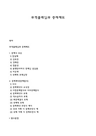 무역클레임과 중재제도
