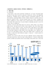 삼성전자로 알아본 3C분석, STP분석, 마케팅믹스