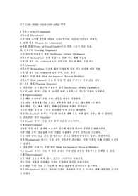 수술 환자 간호 case study, 간호진단 간호과정 포함