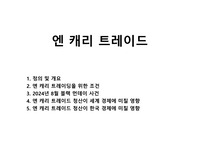 엔 캐리 트레이드