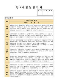 만1세 2학기 영아발달평가 (평가제)