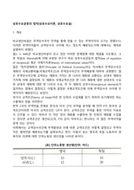상호수요균등의 법칙(상호수요이론, 상호수요설)