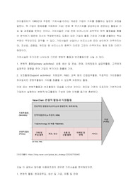가치사슬 분석을 사용해서 관심 있는 기업의 활동분야를 여러 단계로 나누어 분석하고 가장 뛰어난 경쟁자와 비교해서 경쟁우위와 열위 부문을 서술하시오.