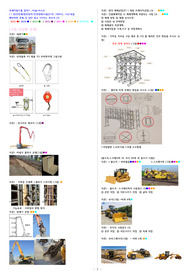 [작업형] 건설안전기사 실기 기출 정리12개년 정리본_ 24.08.01 현행법 및 25-1회까지 25년도 최신화