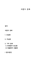 외환의 종류