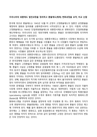 우리나라의 외환제도 발전과정을 정리하고 환율제도(체재) 변화과정을 요약, 비교 논함