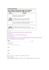 삼성물산 시공(하이테크) 자기소개서