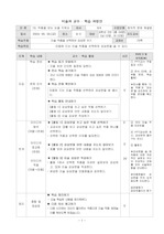 대구교대 미술교재연구 및 지도법(미교연지) 15분 수업시연 지도안 과제 6학년 미술 단원 13. 작품을 보는 눈을 키워요