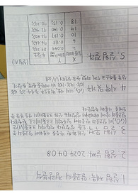 A 받은 일반화학및실험1 알코올의 정량 분석 결과레포트