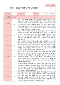 평가제 만 2세  11명 2학기  관찰일지