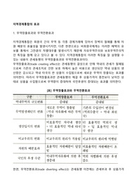 지역경제통합의 효과