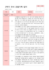 [관찰일지] 만3세 23명 2학기 관찰일지 -평가제